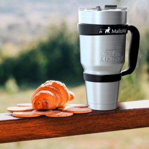 Travel Mugs & Tumblers